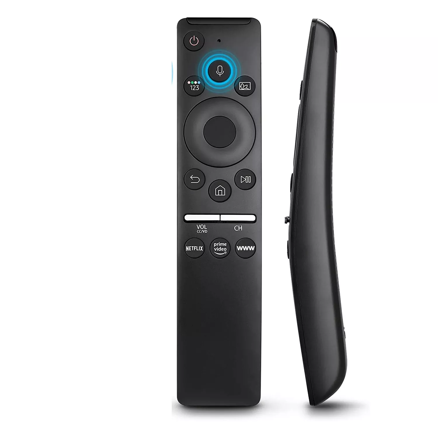Additional options in handling Tizen TV remote key events